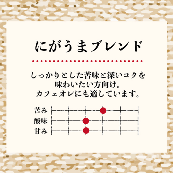 しっかりとした苦味と深いコクを味わいたい方向け。カフェオレにも適しています。